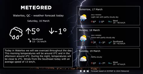 Waterloo weather - Current weather in Waterloo and forecast for today, tomorrow, and next 14 days
